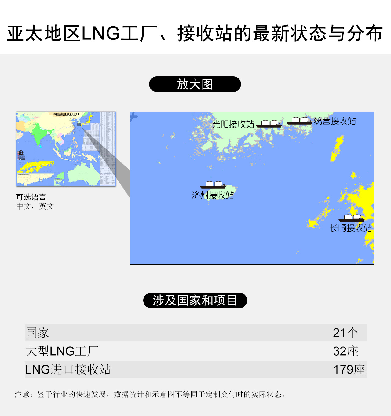 亚太地区LNG工厂、接收站的最新状态与分布