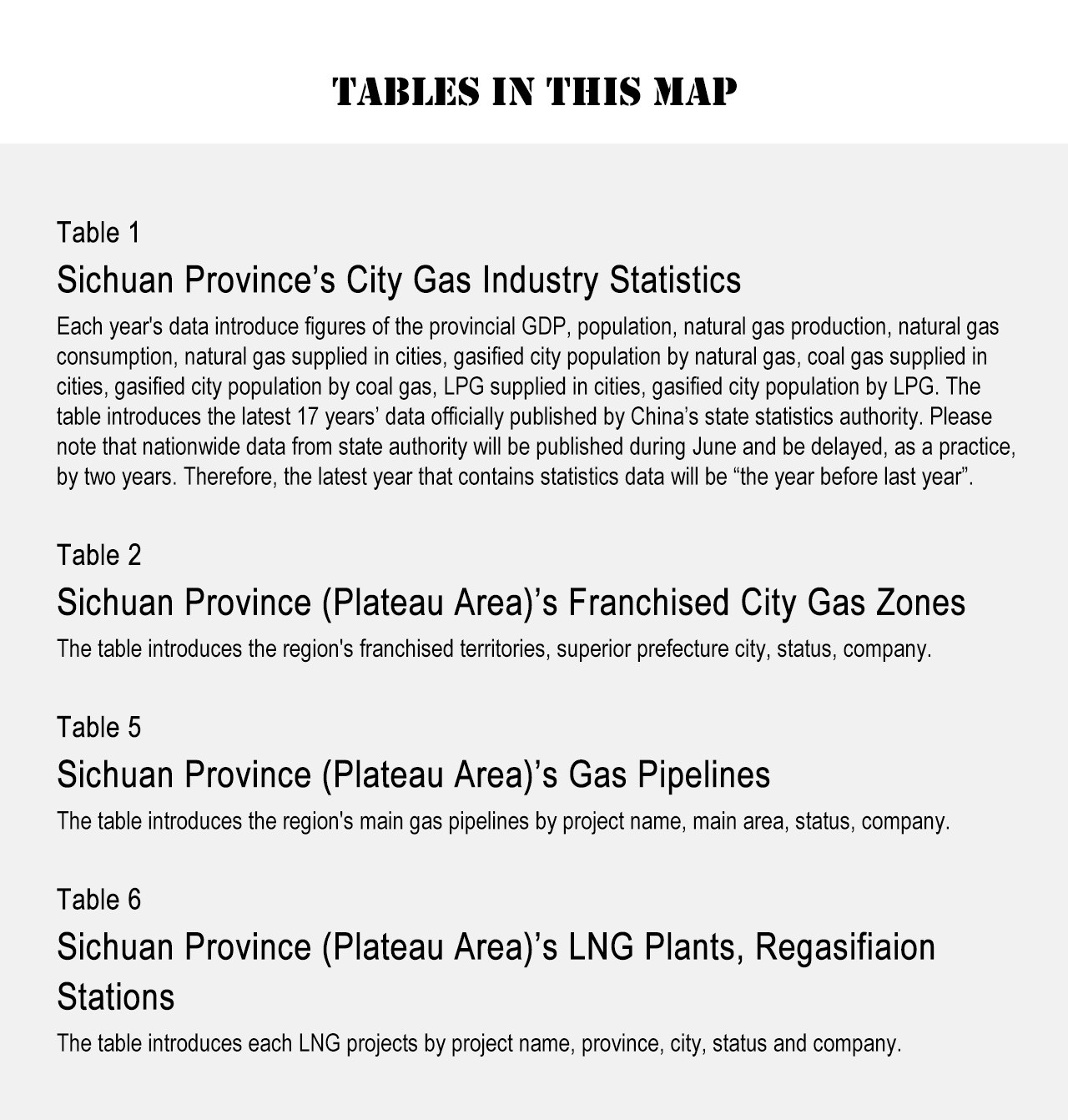 Tables in This Map